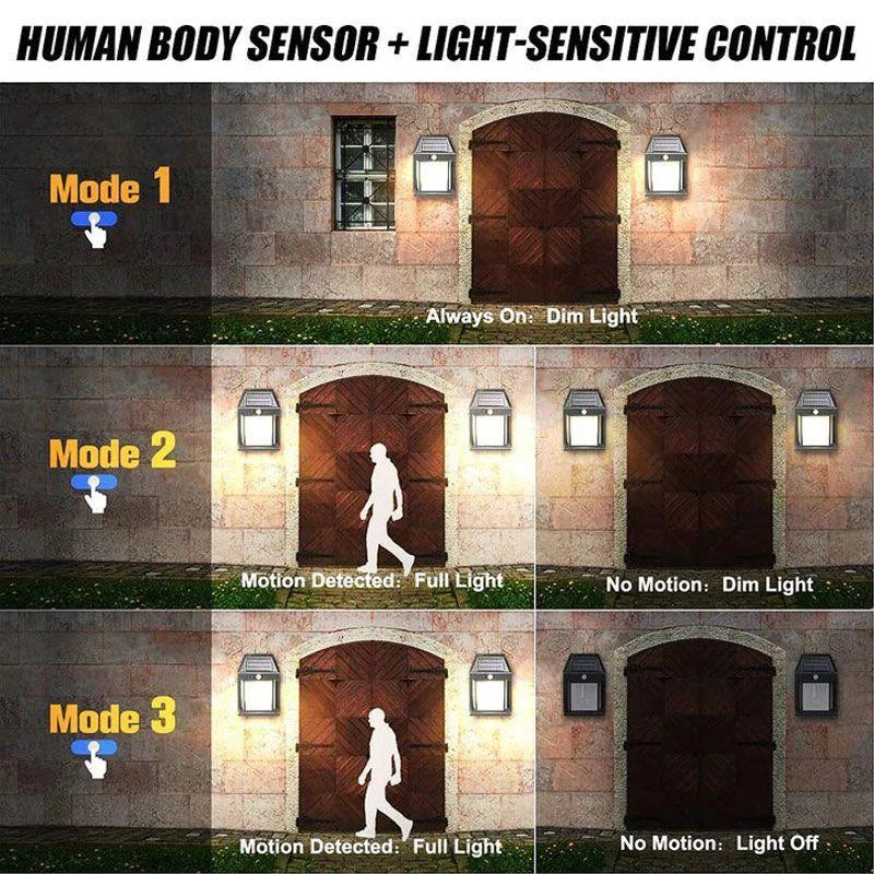 Light fixture with human body sensor and light-sensitive control modes displayed on a stone wall background.